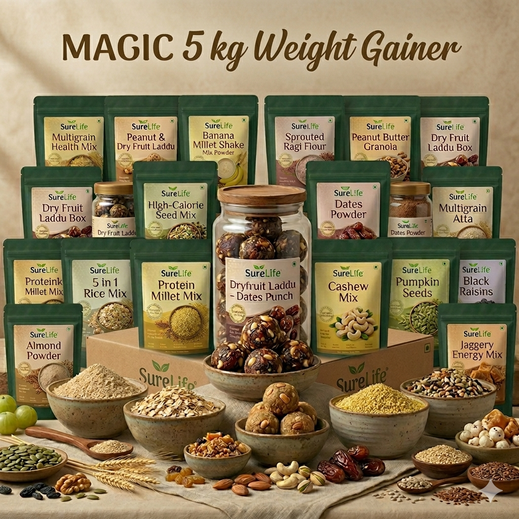 5 DAY, WEIGHT GAIN COMBO PACK