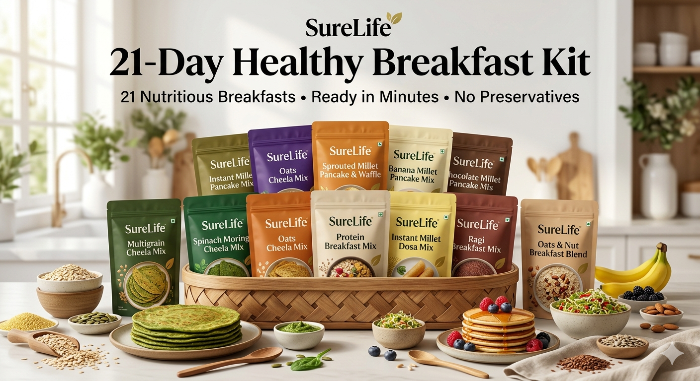 21 DAY,S BREAKFAST COMBO